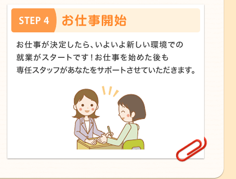 STEP4 お仕事開始